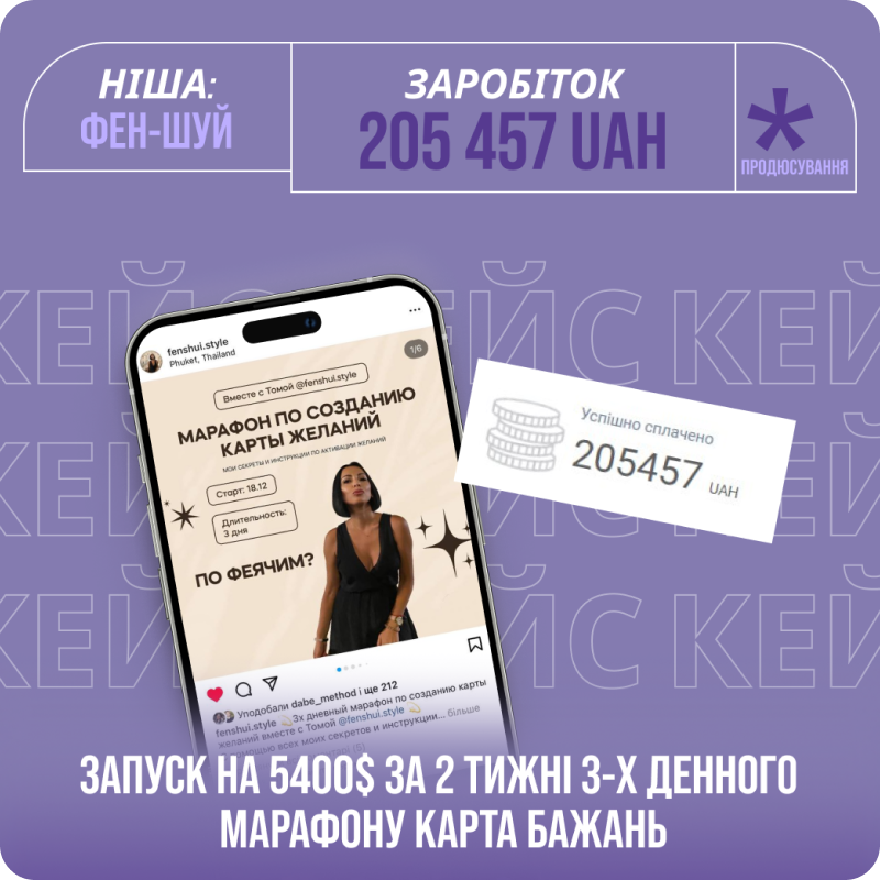 Кейс учня 3