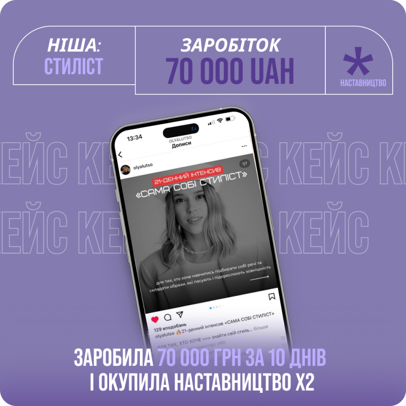 Кейс учня 4