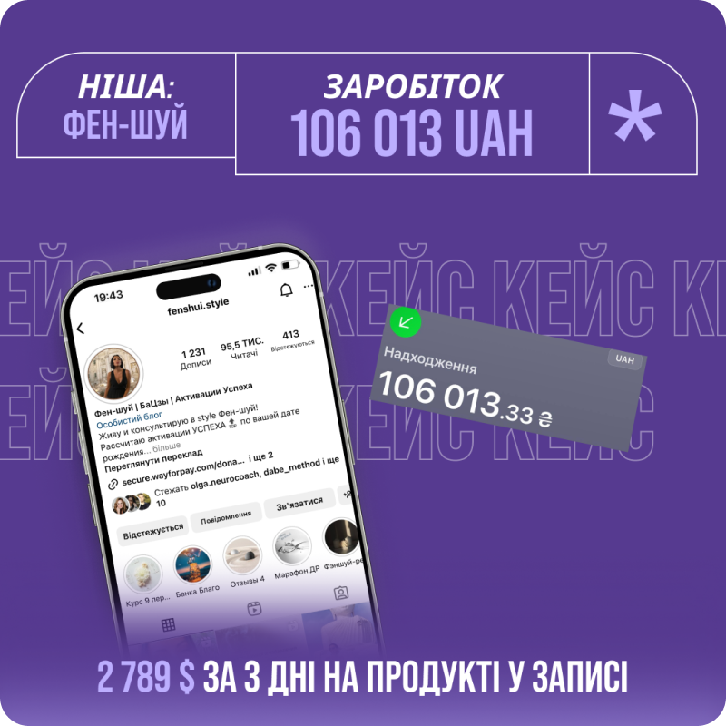 Кейс учня 6